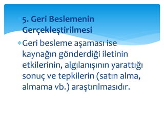 5. Geri Beslemenin 
Gerçekleştirilmesi 
Geri besleme aşaması ise 
kaynağın gönderdiği iletinin 
etkilerinin, algılanışının yarattığı 
sonuç ve tepkilerin (satın alma, 
almama vb.) araştırılmasıdır. 
 