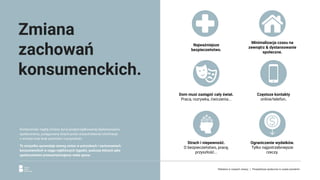 Konieczność nagłej zmiany życia podporządkowanej dystansowaniu
społecznemu, potęgowany strach przez wszechobecne informacje
o wirusie oraz brak pewności o przyszłość.
To wszystko spowoduje szereg zmian w potrzebach i zachowaniach
konsumenckich w ciągu najbliższych tygodni, podczas których jako
społeczeństwo przewartościujemy wiele spraw.
Zmiana
zachowań
konsumenckich.
Najważniejsze
bezpieczeństwo.
Minimalizacja czasu na
zewnątrz & dystansowanie
społeczne.
Częstsze kontakty
online/telefon.
Dom musi zastąpić cały świat.
Praca, rozrywka, ćwiczenia...
Strach i niepewność.
O bezpieczeństwo, pracę,
przyszłość...
Ograniczenie wydatków.
Tylko najpotrzebniejsze
rzeczy.
Reklama w czasach zarazy. | Perspektywa społeczna w czasie pandemii.
 