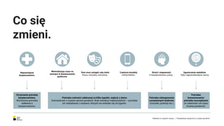 Najważniejsze
bezpieczeństwo.
Minimalizacja czasu na
zewnątrz & dystansowanie
społeczne.
Częstsze kontakty
online/telefon.
Dom musi zastąpić cały świat.
Praca, rozrywka, ćwiczenia...
Strach i niepewność.
O bezpieczeństwo, pracę...
Ograniczenie wydatków.
Tylko najpotrzebniejsze rzeczy.
Co się
zmieni.
Utrzymanie potrzeby
bezpieczeństwa.
Wzmożona potrzeba
zadbania o
bezpieczeństwo.
Potrzeba wolności odebranej na kilka tygodni, wyjścia z domu.
Doświadczeń z czasów sprzed pandemii. Brak interakcji międzyludzkich – potrzeba
ich nadrabiania z osobami, których nie widziało się od tygodni.
Potrzeba odreagowania
i pozytywnych bodźców.
(rozrywki, podróży etc.)
Potrzeba
konsumowania/
potrzeba oszczędzania
(w zależności od czasu
trwania pandemii).
Reklama w czasach zarazy. | Perspektywa społeczna w czasie pandemii.
 
