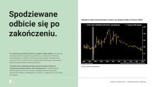 Spodziewane
odbicie się po
zakończeniu.
Po zakończeniu pandemii powinno nastąpić szybkie odbicie, jeśli uda się
utrzymać potencjał gospodarczy państwa, tj. możliwość wznowienia
normalnej pracy i produkcji. Konieczne do tego będzie “utrzymanie się
przy życiu” ﬁrm, ich zatrudnienia, możliwości ﬁnansowania. Wymagać to
będzie prawdopodobnie wsparcia państwa.
Z drugiej strony naturalną potrzebą społeczną, która nastąpi po
wygaszeniu pandemii, będzie chęć odreagowania. Prawdopodobnie
jednak będziemy mieć do czynienia z unikaniem konsumpcji, jaką
dotychczas znaliśmy, wynikającym ze strachu i z niepewności oraz traumy
po kryzysie.
Wydatki na dobra konsumenckie w trakcie i po epidemii SARS w Chinach (2003)
Źródło: Reﬁnitiv Datastream
Reklama w czasach zarazy. | Predykcje dla biznesu i gospodarki.
 