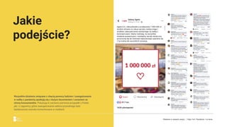 Jakie
podejście?
Wszystkie działania związane z chęcią pomocy ludziom i zaangażowania
w walkę z pandemią spotkają się z dużym docenieniem i uznaniem ze
strony konsumentów. Pokazują to zarówno pierwsze przypadki z Polski,
jak i z zagranicy, gdzie zaangażowanie sektora prywatnego było
każdorazowo szeroko komentowane w mediach.
Reklama w czasach zarazy. | Etap I & II: Pandemia. I co teraz.
 