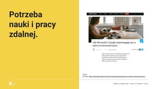 Potrzeba
nauki i pracy
zdalnej.
Źródło:
Antyweb, https://antyweb.pl/jak-microsoft-i-google-wspomagaja-nas-w-walce-w-koronawirusem
Reklama w czasach zarazy. | Etap I & II: Pandemia. I co teraz.
 