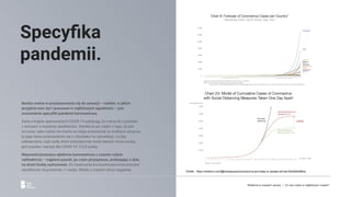 Specyﬁka
pandemii.
Źródło: https://medium.com/@tomaspueyo/coronavirus-act-today-or-people-will-die-f4d3d9cd99ca
Bardzo ważne w przystosowaniu się do sytuacji – realiów, w jakich
przyjdzie nam żyć i pracować w najbliższych tygodniach – jest
zrozumienie specyﬁki pandemii koronawirusa.
Dane z krajów opanowanych COVID-19 pokazują, że mamy do czynienia
z wirusem o wysokiej zaraźliwości. Wynika to po części z tego, że jest
on nowy i jako ludzie nie mamy na niego przeciwciał (w praktyce oznacza
to jego łatwe przenoszenie się z człowieka na człowieka). Liczba
odtwarzania, czyli osób, które statystycznie może zarazić chora osoba,
jest wysoka i wynosi dla COVID-19: 2-2,5 osoby.
Niepowstrzymywana epidemia koronawirusa z czasem rośnie
wykładniczo – najpierw powoli, po czym przyspiesza, podwajając z dnia
na dzień liczbę zachorowań. Do zwalczenia koronawirusa konieczna jest
zaraźliwość na poziomie <1 osoby. Wtedy z czasem wirus wygaśnie.
Reklama w czasach zarazy. | Co nas czeka w najbliższym czasie?
 