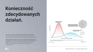 Kluczem do zwalczenia epidemii jest ograniczenie liczby infekcji.
Zmniejszając szybkość transmisji wirusa, kupimy czas służbom oraz
damy im możliwość pomocy chorym, bez “zapchania” służby zdrowia.
Dlatego jedynym dostępnym obecnie rozwiązaniem dla każdego z nas
jest izolacja, która pozwoli powstrzymać dalsze rozprzestrzenianie się
COVID-19. W przeciwnym razie, jeśli nie zmniejszymy wskaźnika
transmisji, choroba będzie rozprzestrzeniać się w sposób
niekontrolowany.
Konieczność
zdecydowanych
działań.
Reklama w czasach zarazy. | Co nas czeka w najbliższym czasie?
 