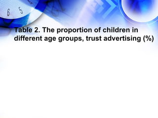 Table 2. The proportion of children in
different age groups, trust advertising (%)
 