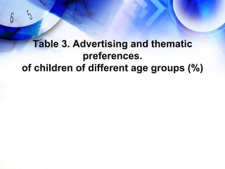 Table 3. Advertising and thematic
             preferences.
of children of different age groups (%)
 