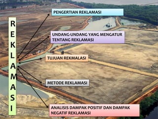 Reklamasi dan Mitigasi | PPTX