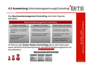 4.5 Auswertung (Informationsgewinnung&Controlling)

Das Beschwerdemanagement-Controlling, beinhaltet folgende
Aktivitäten.




                                                                                                              Die Business IT Engineers auf der Control 2009:
                             Beschwerdemanagement-Controlling
      Evidenz-Controlling                  Aufgaben-Controlling          Kosten-Nutzen-Controlling

 • Identifikation nicht artikulierter   • Festlegung von Qualitäts- &    • Ermittlung der Kosten des
   Beschwerden unzufriedener              Produktivitätsstandards          Beschwerdemanagements




                                                                                                                           Halle 7 – Stand 7405
   Kunden
                                        • Überwachung der Qualitäts- &   • Quantifizierung der Nutzen-
 • Ermittlung der artikulierten,          Produktivitätskennziffern        komponenten
   aber nicht registrierten
   Beschwerden                                                           • Berechnung des Return on
                                                                           Complaint Management


Im Rahmen des Kosten-Nutzen-Controllings gilt es alle Kostenarten
sowie sämtliche Nutzenkomponenten des Beschwerdemanagements mit
einzubeziehen:




                                                               15
                                                                                                         www.b-ite.de
 