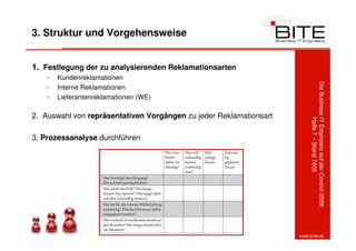 3. Struktur und Vorgehensweise


1. Festlegung der zu analysierenden Reklamationsarten
    -   Kundenreklamationen




                                                                         Die Business IT Engineers auf der Control 2009:
    -   Interne Reklamationen
    -   Lieferantenreklamationen (WE)

2. Auswahl von repräsentativen Vorgängen zu jeder Reklamationsart




                                                                                      Halle 7 – Stand 7405
3. Prozessanalyse durchführen




                                        5
                                                                    www.b-ite.de
 