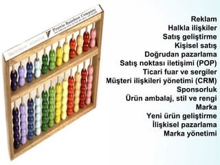 Reklam
Halkla ilişkiler
Satış geliştirme
Kişisel satış
Doğrudan pazarlama
Satış noktası iletişimi (POP)
Ticari fuar ve sergiler
Müşteri ilişkileri yönetimi (CRM)
Sponsorluk
Ürün ambalaj, stil ve rengi
Marka
Yeni ürün geliştirme
İlişkisel pazarlama
Marka yönetimi

 