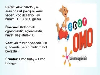 Hedef kitle: 20-35 yaş
arasında alışverişini kendi
yapan, çocuk sahibi ev
hanımı, B, C SES grubu
Önerme: Kirlenmek
öğrenmektir, eğlenmektir,
hayatı keşfetmektir.
Vaat: 40 Yıldır piyasada. En
iyi temizlik ve en mükemmel
beyazlık.
Ürünler: Omo baby – Omo
Energy

 