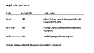Reklamcılık Projesi