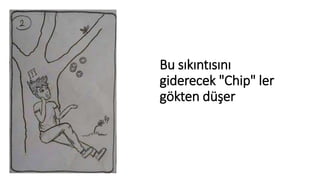 Bu sıkıntısını
giderecek "Chip" ler
gökten düşer
 