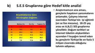 b) S.E.S Gruplarına göre Hedef kitle analizi
• Araştırmamızın ana amacı,
gençlerin hayatının yansımalarını
anlamaktı. Çalışma internet
üzerinden Türkiye’nin iyi eğitimli
(en az lise mezunu), 18-25 yaş
arası ve A,B,C1 SES gruplarına
yöneliktir. Doğum tarihleri ve
internet tüketim alışkanlıkları
açısından Y kuşağını temsil eden
bu gençlerin Türkiye’de en fazla 5
milyon civarında olduğunu
tahmin ediyoruz.
 
