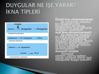    Örtülü ikna yöntemi(empati)
         Bu yöntemde reklamcı
    bir hikayenin içine
    karıştırılmış bir mesajı
    karakterlerin içine gömerek
    duyguları canlandırır.
   Açık ikna yöntemi(sempati)
         Bu yöntemde reklamcı
    bir bakış acısını anlatmak
    için uyarıcıyı kullanarak
    duyguları canlandırır. örtülü
    yöntemin aksine reklamcı
    açıkca bir iddia da bulunur
    ve bunu delillerle
    destekleyebilir.
   Asosyatif yöntem
         Asosyatif
    yöntem, uyarıcı sadece
    ürünle yüzeysel olarak ilgili
    olduğunda duygu uyandırır
 