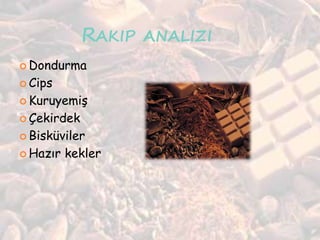 RAKIP ANALIZI
 Dondurma
 Cips
 Kuruyemiş
 Çekirdek
 Bisküviler
 Hazır kekler
 