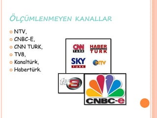 ÖLÇÜMLENMEYEN KANALLAR
 NTV,
 CNBC-E,
 CNN TURK,
 TV8,
 Kanaltürk,
 Habertürk.
 