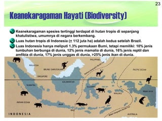 Keanekaragaman spesies tertinggi terdapat pada ekosistem
