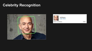 Celebrity Recognition
 