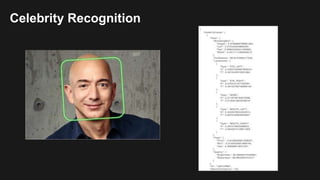 Celebrity Recognition
 