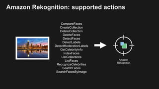 Amazon
Rekognition
Amazon Rekognition: supported actions
CompareFaces
CreateCollection
DeleteCollection
DeleteFaces
DetectFaces
DetectLabels
DetectModerationLabels
GetCelebrityInfo
IndexFaces
ListCollections
ListFaces
RecognizeCelebrities
SearchFaces
SearchFacesByImage
 