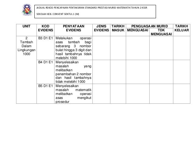 Rekod Simpanan Pbs Math Tahun 1