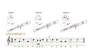 0
1
0
2
0
1
2
3
C’ B G
C’ C’ C’ C’ C’ C’ C’ C’
G G G G
B B