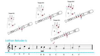 C’ B G
B
G G
C’ C’ C’
G A
0
1
0
2
0
1
2
3
C’
B
G
0
1
2
A