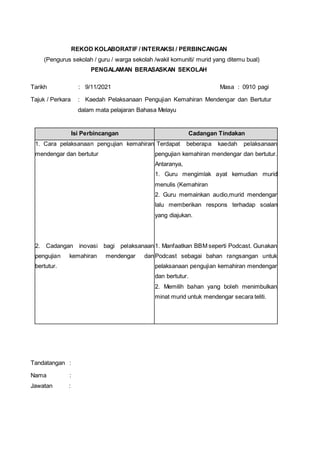 REKOD KOLABORATIF / INTERAKSI / PERBINCANGAN
(Pengurus sekolah / guru / warga sekolah /wakil komuniti/ murid yang ditemu bual)
PENGALAMAN BERASASKAN SEKOLAH
Tarikh : 9/11/2021 Masa : 0910 pagi
Tajuk / Perkara : Kaedah Pelaksanaan Pengujian Kemahiran Mendengar dan Bertutur
dalam mata pelajaran Bahasa Melayu
Isi Perbincangan Cadangan Tindakan
1. Cara pelaksanaan pengujian kemahiran
mendengar dan bertutur
2. Cadangan inovasi bagi pelaksanaan
pengujian kemahiran mendengar dan
bertutur.
Terdapat beberapa kaedah pelaksanaan
pengujian kemahiran mendengar dan bertutur.
Antaranya,
1. Guru mengimlak ayat kemudian murid
menulis (Kemahiran
2. Guru memainkan audio,murid mendengar
lalu memberikan respons terhadap soalan
yang diajukan.
1. Manfaatkan BBM seperti Podcast. Gunakan
Podcast sebagai bahan rangsangan untuk
pelaksanaan pengujian kemahiran mendengar
dan bertutur.
2. Memilih bahan yang boleh menimbulkan
minat murid untuk mendengar secara teliti.
Tandatangan :
Nama :
Jawatan :
 