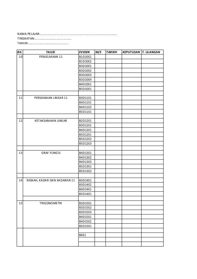 REKOD TRANSIT INDIVIDU MATEMATIK PBS TINGKATAN 3