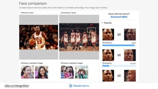 Amazon Rekognition - Image Analysis Overview | PDF