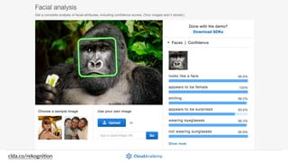 Amazon Rekognition - Image Analysis Overview | PDF