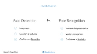 Amazon Rekognition - Image Analysis Overview | PDF