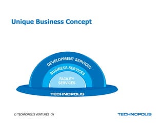Unique Business Concept




© TECHNOPOLIS VENTURES OY
 