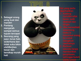 1. Sebagai orang
yang kuat dan
mandiri
2. Pantang
menyerah
sampai semua
tujuan tercapai
3. Seorang yang
jujur, lurus hati,
sederhana dan
tidak suka bikin
ulahBerjiwa
besar dan
bersikap murah
hati
Hal yang perlu
diperhatikan
1. Kadang
memiliki sifat
keras, sulit
didekati dan
dingin
2. Jika menasihati
seseorang,
maka ia
menuntut orang
itu untuk
mengikuti
nasihatnya
3. Berbuat
sesuatu tanpa
memberikan
penjelasan,
sehingga butuh
waktu untuk
 