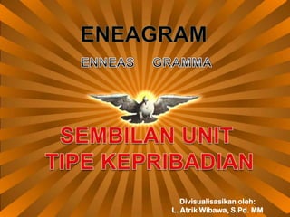 Divisualisasikan oleh:
L. Atrik Wibawa, S.Pd. MM
 