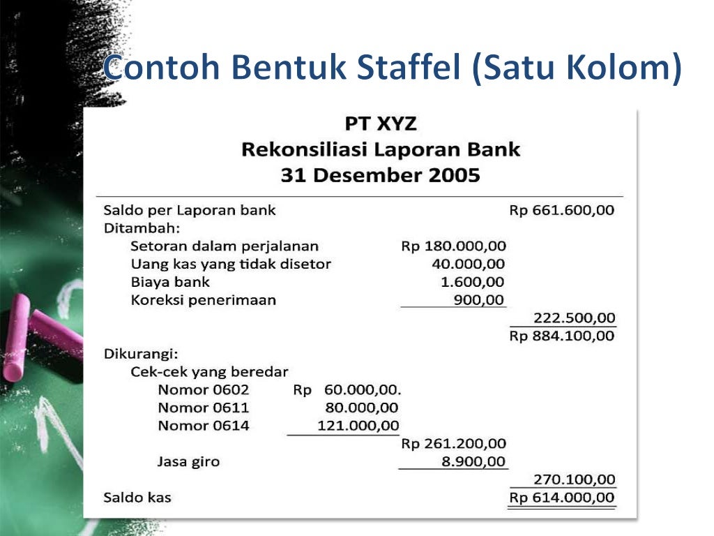 Rekonsiliasi Bank Akuntansi Keuangan Menengah