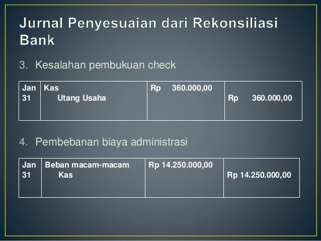 Rekonsiliasi Bank