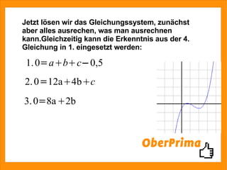 Jetzt lösen wir das Gleichungssystem, zunächst aber alles ausrechen, was man ausrechnen kann.Gleichzeitig kann die Erkenntnis aus der 4. Gleichung in 1. eingesetzt werden: 