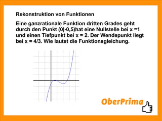 Eine ganzrationale Funktion dritten Grades geht durch den Punkt (0|-0,5)hat eine Nullstelle bei x =1 und einen Tiefpunkt bei x = 2. Der Wendepunkt liegt bei x = 4/3. Wie lautet die Funktionsgleichung.  Rekonstruktion von Funktionen 
