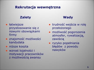 Rekrutacja wewnętrzna Zalety łatwiejsze przystosowanie się z nowymi obowiązkami firmy  znajomość możliwości kandydata niższe koszta wzrost lojalności i motywacji pracowników z możliwością awansu Wady  trudność wejścia w rolę przełożonego  możliwość pogorszenia atmosfer, rywalizacją, zawiścią ryzyko popełniania błędów  z powodu nawyków 
