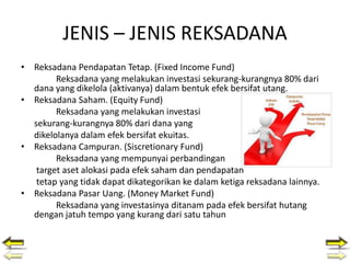 JENIS – JENIS REKSADANA
• Reksadana Pendapatan Tetap. (Fixed Income Fund)
Reksadana yang melakukan investasi sekurang-kurangnya 80% dari
dana yang dikelola (aktivanya) dalam bentuk efek bersifat utang.
• Reksadana Saham. (Equity Fund)
Reksadana yang melakukan investasi
sekurang-kurangnya 80% dari dana yang
dikelolanya dalam efek bersifat ekuitas.
• Reksadana Campuran. (Siscretionary Fund)
Reksadana yang mempunyai perbandingan
target aset alokasi pada efek saham dan pendapatan
tetap yang tidak dapat dikategorikan ke dalam ketiga reksadana lainnya.
• Reksadana Pasar Uang. (Money Market Fund)
Reksadana yang investasinya ditanam pada efek bersifat hutang
dengan jatuh tempo yang kurang dari satu tahun
 