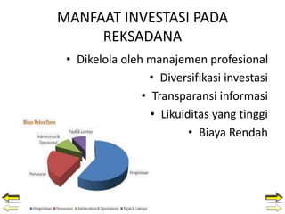 MANFAAT INVESTASI PADA
REKSADANA
• Dikelola oleh manajemen profesional
• Diversifikasi investasi
• Transparansi informasi
• Likuiditas yang tinggi
• Biaya Rendah
 