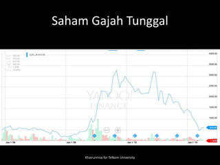 Saham Gajah Tunggal
Khairunnisa for Telkom University
 