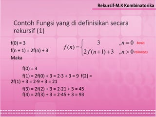 Rekursi | PDF