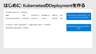 $ kubectl get all -n default
NAME TYPE CLUSTER-IP EXTERNAL-IP PORT(S) AGE
service/kubernetes ClusterIP 10.0.0.1 <none> 443/TCP 53d
$ kubectl create deployment --image=nginx nginx -n default
deployment.apps/nginx created
はじめに: KubernetesのDeploymentを作る
Namespace defaultは空っぽ
(service/kubernetesのみ)
NGINXのDeploymentを作り
ます
 