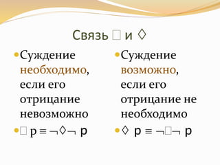 Связь  и ◊
Суждение
необходимо,
если его
отрицание
невозможно
 р  ◊ р
Суждение
возможно,
если его
отрицание не
необходимо
◊ р   р
 