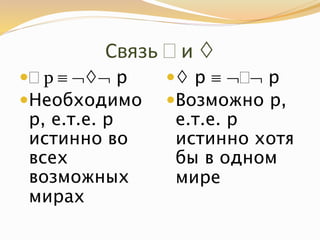 Связь  и ◊
 р  ◊ р
Необходимо
р, е.т.е. р
истинно во
всех
возможных
мирах
◊ р   р
Возможно р,
е.т.е. р
истинно хотя
бы в одном
мире
 