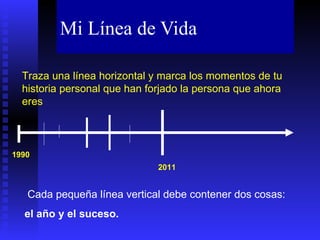 Mi Línea de Vida Traza una línea horizontal y marca los momentos de tu historia personal que han forjado la persona que ahora eres 1990 2011 Cada pequeña línea vertical debe contener dos cosas: el año y el suceso. 