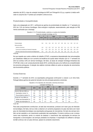 RELATÓRIO OE2013

18   Economia Portuguesa: Evolução Recente e Perspetivas para 2013


     Gráfico I.1.5. Exportações de ...